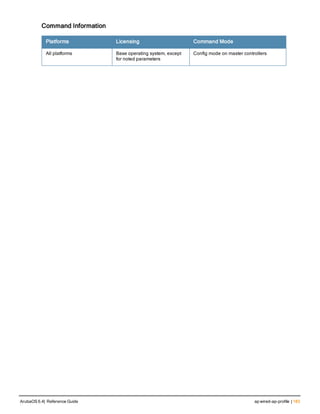 Command Information
Platforms Licensing Command Mode
All platforms Base operating system, except
for noted parameters
Config mode on master controllers
ArubaOS 6.4| Reference Guide ap wired-ap-profile | 183
 