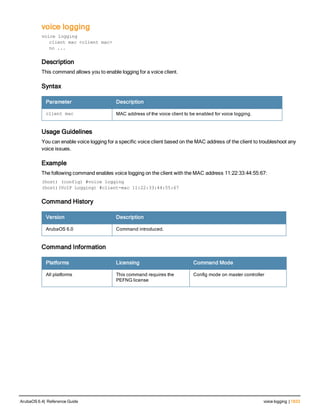 Aruba OS 6.4 Command Line Interface Reference Guide