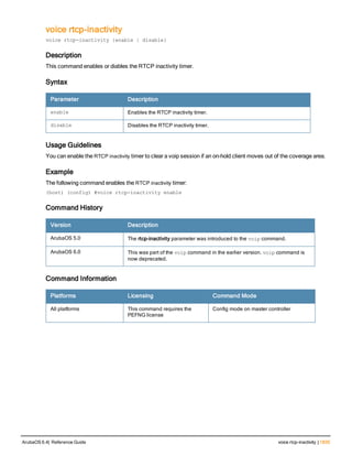 Aruba OS 6.4 Command Line Interface Reference Guide