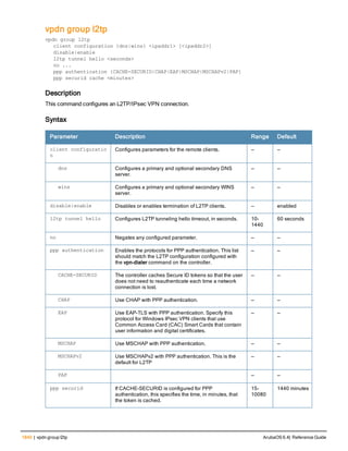 Aruba OS 6.4 Command Line Interface Reference Guide