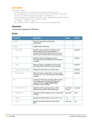 Aruba OS 6.4 Command Line Interface Reference Guide