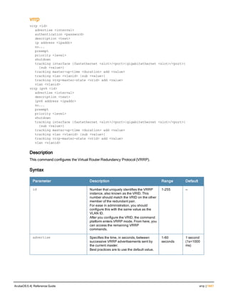 Aruba OS 6.4 Command Line Interface Reference Guide