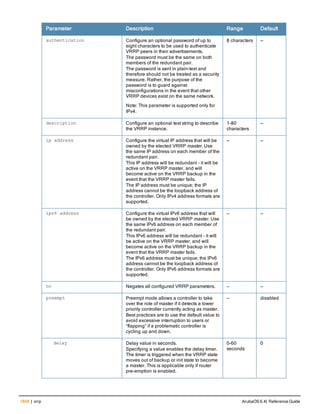 Aruba OS 6.4 Command Line Interface Reference Guide