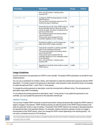 Aruba OS 6.4 Command Line Interface Reference Guide