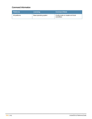 Aruba OS 6.4 Command Line Interface Reference Guide