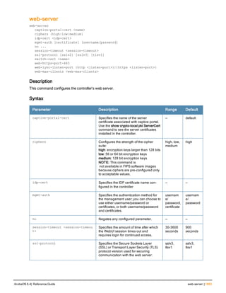 Aruba OS 6.4 Command Line Interface Reference Guide