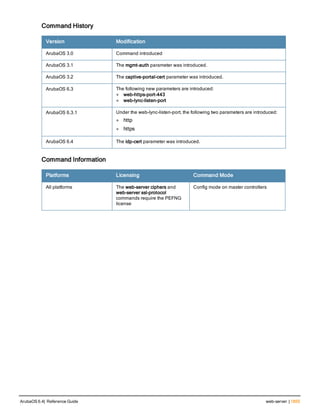 Aruba OS 6.4 Command Line Interface Reference Guide
