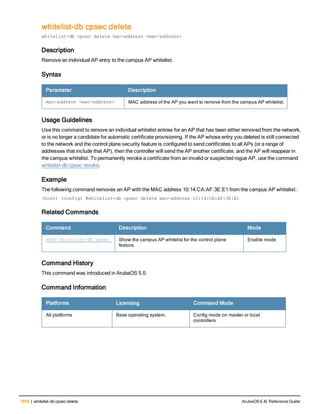 Aruba OS 6.4 Command Line Interface Reference Guide