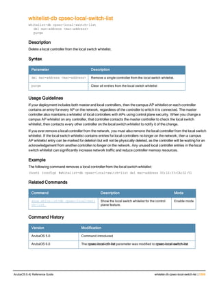 Aruba OS 6.4 Command Line Interface Reference Guide
