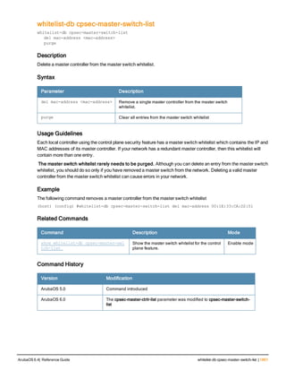 Aruba OS 6.4 Command Line Interface Reference Guide