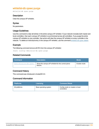 Aruba OS 6.4 Command Line Interface Reference Guide