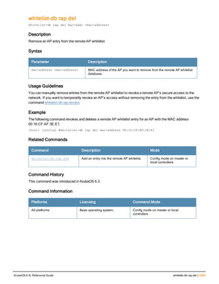 Aruba OS 6.4 Command Line Interface Reference Guide