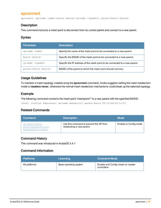apconnect
apconnect {ap-name <name>|bssid <bssid>|ip-addr <ipaddr>} parent-bssid <bssid>
Description
This command instructs a mesh point to disconnect from its current parent and connect to a new parent.
Syntax
Parameter Description
ap-name <name> Specify the name of the mesh point to be connected to a new parent.
bssid <bssid> Specific the BSSID of the mesh point to be connected to a new parent.
ip-addr <ipaddr> Specific the IP address of the mesh point to be connected to a new parent.
parent-bssid <bssid> BSSID of the parent to which the mesh point should connect.
Usage Guidelines
To maintain a mesh topology created using the apconnect command, Aruba suggests setting the mesh reselection-
mode to reselect-never, otherwise the normal mesh reselection mechanisms could break up the selected topology.
Example
The following command connects the mesh point “meshpoint1” to a new parent with the specified BSSID.
(host) (config) #apconnect ap-name meshpoint1 parent-bssid 00:12:6d:03:1c:f1
Related Commands
Command Description Mode
ap mesh-radio-
profilereselection-
modereselect-never
Use this command to prevent the AP from
reselecting a new parent.
Enable or Config mode
Command History
This command was introduced in ArubaOS 3.4.1
Command Information
Platforms Licensing Command Mode
All platforms Base operating system Enable and Config mode on master
controllers
ArubaOS 6.4| Reference Guide apconnect | 187
 