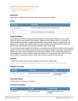 Aruba OS 6.4 Command Line Interface Reference Guide
