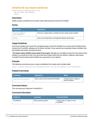 Aruba OS 6.4 Command Line Interface Reference Guide