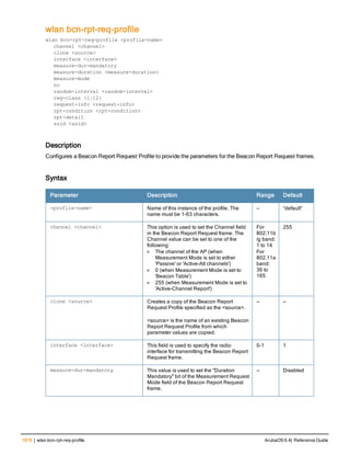 Aruba OS 6.4 Command Line Interface Reference Guide
