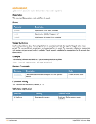 188 | apdisconnect ArubaOS 6.4| Reference Guide
apdisconnect
apdisconnect {ap-name <name>|bssid <bssid>|ip-addr <ipaddr>}
Description
This command disconnects a mesh point from its parent.
Syntax
Parameter Description
ap-name Specifies the name of the parent AP.
bssid Specifies the BSSID of the parent AP.
ip-addr Specifies the IP address of the parent AP.
Usage Guidelines
Each mesh point learns about the mesh portal from its parent (a mesh node that is part of the path to the mesh
portal). This command directs a mesh point to disassociate from its parent. The mesh point will attempt to associate
with another neighboring mesh node, if available. The old parent is not eligible for re-association for 60 seconds after
disconnection.
Example
The following command disconnects a specific mesh point from its parent:
(host) (config) #apdisconnect ap-name meshpoint1
Related Commands
Command Description Mode
apconnect This command connects a mesh point to a new specified
parent.
Enable or Config mode
Command History
This command was introduced in ArubaOS 3.2
Command Information
Platforms Licensing Command Mode
All platforms Base operating system Enable and Config mode on master
controllers
 