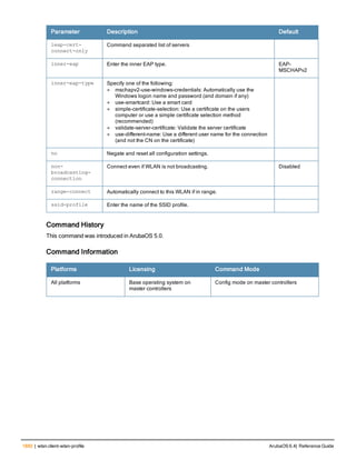 Aruba OS 6.4 Command Line Interface Reference Guide