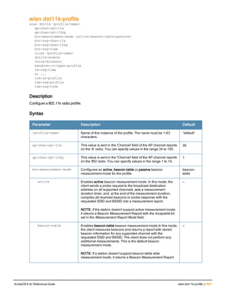 Aruba OS 6.4 Command Line Interface Reference Guide
