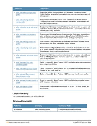 Aruba OS 6.4 Command Line Interface Reference Guide