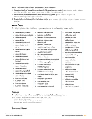 Aruba OS 6.4 Command Line Interface Reference Guide