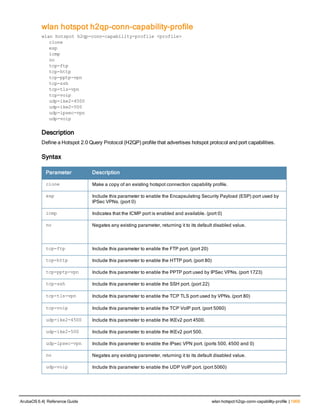 Aruba OS 6.4 Command Line Interface Reference Guide