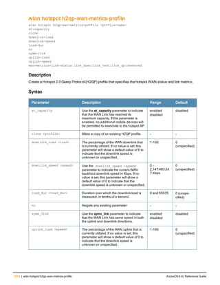 Aruba OS 6.4 Command Line Interface Reference Guide