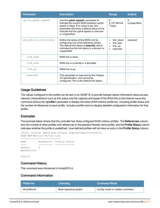 Aruba OS 6.4 Command Line Interface Reference Guide