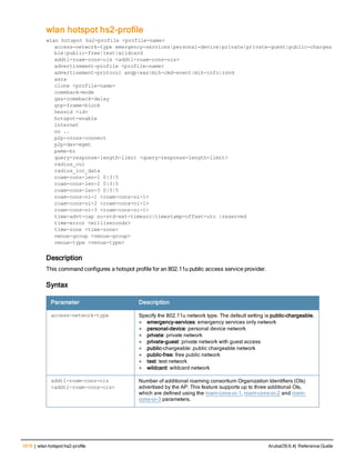 Aruba OS 6.4 Command Line Interface Reference Guide
