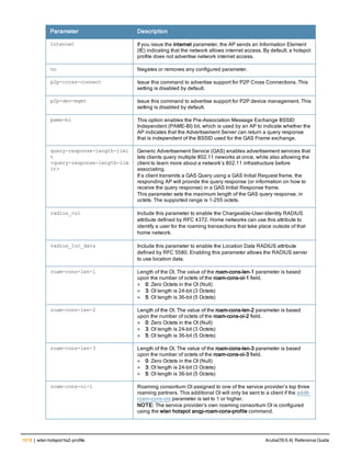Aruba OS 6.4 Command Line Interface Reference Guide