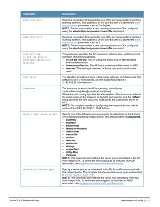 Aruba OS 6.4 Command Line Interface Reference Guide
