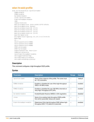 Aruba OS 6.4 Command Line Interface Reference Guide