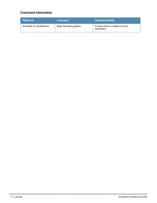 194 | ap-leds ArubaOS 6.4| Reference Guide
Command Information
Platforms Licensing Command Mode
Available on all platforms Base operating system Config mode on master or local
controllers
 