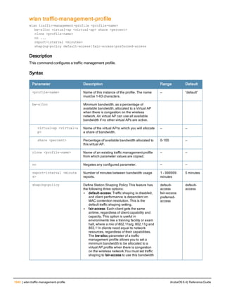 Aruba OS 6.4 Command Line Interface Reference Guide
