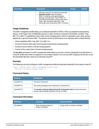 Aruba OS 6.4 Command Line Interface Reference Guide