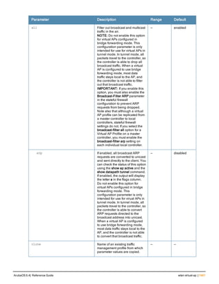 Aruba OS 6.4 Command Line Interface Reference Guide