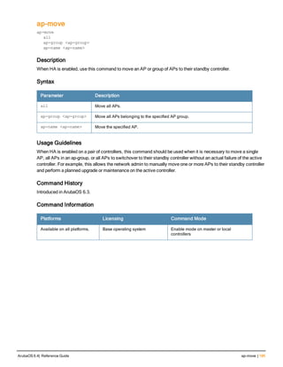 ap-move
ap-move
all
ap-group <ap-group>
ap-name <ap-name>
Description
When HA is enabled, use this command to move an AP or group of APs to their standby controller.
Syntax
Parameter Description
all Move all APs.
ap-group <ap-group> Move all APs belonging to the specified AP group.
ap-name <ap-name> Move the specified AP.
Usage Guidelines
When HA is enabled on a pair of controllers, this command should be used when it is necessary to move a single
AP, all APs in an ap-group, or all APs to switchover to their standby controller without an actual failure of the active
controller. For example, this allows the network admin to manually move one or more APs to their standby controller
and perform a planned upgrade or maintenance on the active controller.
Command History
Introduced in ArubaOS 6.3.
Command Information
Platforms Licensing Command Mode
Available on all platforms. Base operating system Enable mode on master or local
controllers
ArubaOS 6.4| Reference Guide ap-move | 195
 