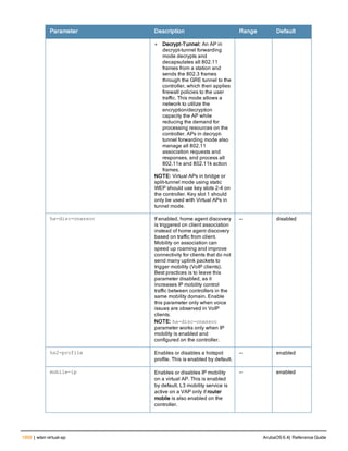 Aruba OS 6.4 Command Line Interface Reference Guide