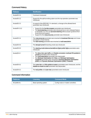Aruba OS 6.4 Command Line Interface Reference Guide