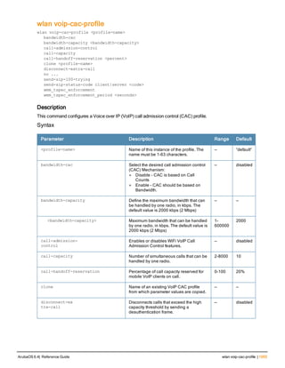 Aruba OS 6.4 Command Line Interface Reference Guide