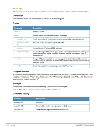 Aruba OS 6.4 Command Line Interface Reference Guide