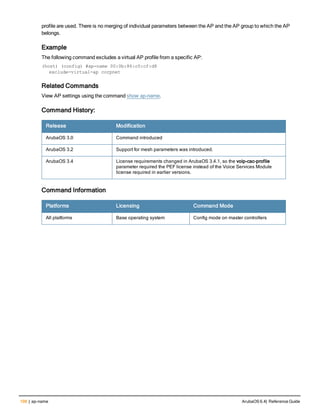 198 | ap-name ArubaOS 6.4| Reference Guide
profile are used. There is no merging of individual parameters between the AP and the AP group to which the AP
belongs.
Example
The following command excludes a virtual AP profile from a specific AP:
(host) (config) #ap-name 00:0b:86:c0:cf:d8
exclude-virtual-ap corpnet
Related Commands
View AP settings using the command show ap-name.
Command History:
Release Modification
ArubaOS 3.0 Command introduced
ArubaOS 3.2 Support for mesh parameters was introduced.
ArubaOS 3.4 License requirements changed in ArubaOS 3.4.1, so the voip-cac-profile
parameter required the PEF license instead of the Voice Services Module
license required in earlier versions.
Command Information
Platforms Licensing Command Mode
All platforms Base operating system Config mode on master controllers
 