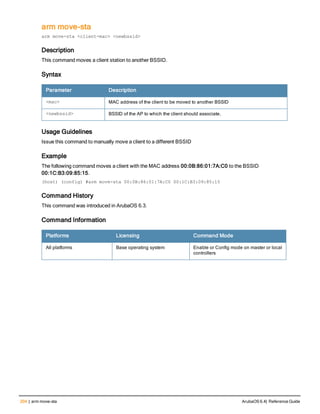 204 | arm move-sta ArubaOS 6.4| Reference Guide
arm move-sta
arm move-sta <client-mac> <newbssid>
Description
This command moves a client station to another BSSID.
Syntax
Parameter Description
<mac> MAC address of the client to be moved to another BSSID
<newbssid> BSSID of the AP to which the client should associate.
Usage Guidelines
Issue this command to manually move a client to a different BSSID
Example
The following command moves a client with the MAC address 00:0B:86:01:7A:C0 to the BSSID
00:1C:B3:09:85:15.
(host) (config) #arm move-sta 00:0B:86:01:7A:C0 00:1C:B3:09:85:15
Command History
This command was introduced in ArubaOS 6.3.
Command Information
Platforms Licensing Command Mode
All platforms Base operating system Enable or Config mode on master or local
controllers
 