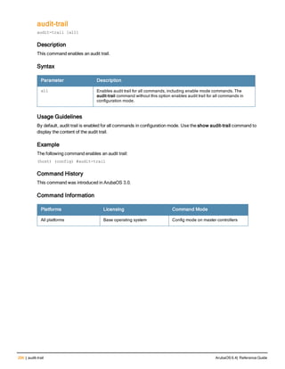 206 | audit-trail ArubaOS 6.4| Reference Guide
audit-trail
audit-trail [all]
Description
This command enables an audit trail.
Syntax
Parameter Description
all Enables audit trail for all commands, including enable mode commands. The
audit-trail command without this option enables audit trail for all commands in
configuration mode.
Usage Guidelines
By default, audit trail is enabled for all commands in configuration mode. Use the show audit-trail command to
display the content of the audit trail.
Example
The following command enables an audit trail:
(host) (config) #audit-trail
Command History
This command was introduced in ArubaOS 3.0.
Command Information
Platforms Licensing Command Mode
All platforms Base operating system Config mode on master controllers
 