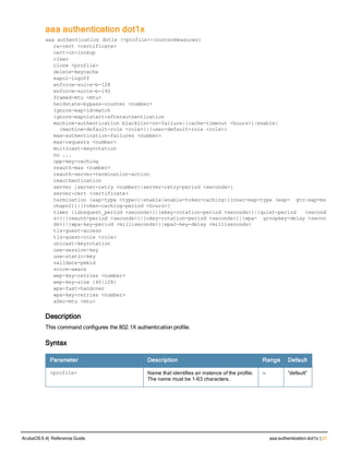 aaa authentication dot1x
aaa authentication dot1x {<profile>|countermeasures}
ca-cert <certificate>
cert-cn-lookup
clear
clone <profile>
delete-keycache
eapol-logoff
enforce-suite-b-128
enforce-suite-b-192
framed-mtu <mtu>
heldstate-bypass-counter <number>
ignore-eap-id-match
ignore-eapolstart-afterauthentication
machine-authentication blacklist-on-failure|{cache-timeout <hours>}|enable|
{machine-default-role <role>}|{user-default-role <role>}
max-authentication-failures <number>
max-requests <number>
multicast-keyrotation
no ...
opp-key-caching
reauth-max <number>
reauth-server-termination-action
reauthentication
server {server-retry <number>|server-retry-period <seconds>}
server-cert <certificate>
termination {eap-type <type>}|enable|enable-token-caching|{inner-eap-type (eap-  gtc|eap-ms
chapv2)}|{token-caching-period <hours>}
timer {idrequest_period <seconds>}|{mkey-rotation-period <seconds>}|{quiet-period   <second
s>}|{reauth-period <seconds>}|{ukey-rotation-period <seconds>}|{wpa-  groupkey-delay <secon
ds>}|{wpa-key-period <milliseconds>}|wpa2-key-delay <milliseconds>
tls-guest-access
tls-guest-role <role>
unicast-keyrotation
use-session-key
use-static-key
validate-pmkid
voice-aware
wep-key-retries <number>
wep-key-size {40|128}
wpa-fast-handover
wpa-key-retries <number>
xSec-mtu <mtu>
Description
This command configures the 802.1X authentication profile.
Syntax
Parameter Description Range Default
<profile> Name that identifies an instance of the profile.
The name must be 1-63 characters.
— “default”
ArubaOS 6.4| Reference Guide aaa authentication dot1x | 21
 
