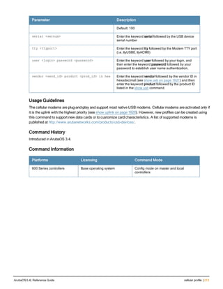 Parameter Description
Default: 100
serial <sernum> Enter the keyword serial followed by the USB device
serial number
tty <ttyport> Enter the keyword tty followed by the Modem TTY port
(i.e. ttyUSB0, ttyACM0)
user <login> password <password> Enter the keyword user followed by your login, and
then enter the keyword password followed by your
password to establish user name authentication.
vendor <vend_id> product <prod_id> in hex Enter the keyword vendor followed by the vendor ID in
hexadecimal (see show usb on page 1621) and then
enter the keyword product followed by the product ID
listed in the show usb command.
Usage Guidelines
The cellular modems are plug-and-play and support most native USB modems. Cellular modems are activated only if
it is the uplink with the highest priority (see show uplink on page 1620). However, new profiles can be created using
this command to support new data cards or to customize card characteristics. A list of supported modems is
published at http://www.arubanetworks.com/products/usb-devices/.
Command History
Introduced in ArubaOS 3.4.
Command Information
Platforms Licensing Command Mode
600 Series controllers Base operating system Config mode on master and local
controllers
ArubaOS 6.4| Reference Guide cellular profile | 213
 
