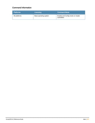 Command Information
Platforms Licensing Command Mode
All platforms Base operating system Enable and Config mode on master
controllers
ArubaOS 6.4| Reference Guide clear | 221
 