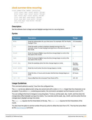 clock summer-time recurring
clock summer-time <WORD> [recurring]
<1-4> <start day> <start month> <hh:mm>
first <start day> <start month> <hh:mm>
last <start day> <start month> <hh:mm>
<1-4> <end day> <end month> <hh:mm>
first <end day> <end month> <hh:mm>
last <end day> <end month> <hh:mm>
[<-23 - 23>]
Description
Set the software clock to begin and end daylight savings time on a recurring basis.
Syntax
Parameter Description Range
WORD Enter the abbreviation for your time zone. For example, PDT for Pacific
Daylight Time.
3-5 characters
1-4 Enter the week number to start/end daylight savings time. For
example, enter 2 to start daylight savings time on the second week of
the month.
1-4
first Enter the keyword first to have the time change begin or end on the
first week of the month.
—
last Enter the keyword last to have the time change begin or end on the
last week of the month.
—
start day Enter the weekday when the time change begins or ends. Sunday-
Saturday
start month Enter the month when the time change begins or ends. January-
December
hh:mm Enter the time, in hours and minutes, that the time change begins or
ends.
24 hours
-23 - 23 Hours offset from the Universal Time Clock (UTC). -23 - 23
Usage Guidelines
This command subtracts exactly 1 hour from the configured time.
The WORD can be any alphanumeric string, but cannot start with a colon (:). A WORD longer than five characters is not
accepted. If you enter a WORD containing punctuation, the command is accepted, but the timezone is set to UTC.
You can configure the time to change on a recurring basis. To do so, set the week, day, month, and time when the
change takes effect (daylight savings time starts). You must also set the week, day, month, and time when the time
changes back (daylight savings time ends).
The start day requires the first three letters of the day. The start month requires the first three letters of the
month.
You also have the option to set the number of hours by which to offset the clock from UTC. This has the same effect
as the clock timezone command.
ArubaOS 6.4| Reference Guide clock summer-time recurring | 225
 