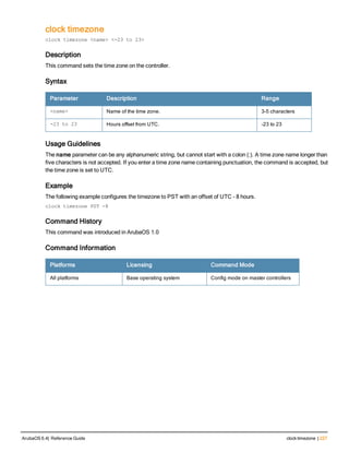 clock timezone
clock timezone <name> <-23 to 23>
Description
This command sets the time zone on the controller.
Syntax
Parameter Description Range
<name> Name of the time zone. 3-5 characters
-23 to 23 Hours offset from UTC. -23 to 23
Usage Guidelines
The name parameter can be any alphanumeric string, but cannot start with a colon (:). A time zone name longer than
five characters is not accepted. If you enter a time zone name containing punctuation, the command is accepted, but
the time zone is set to UTC.
Example
The following example configures the timezone to PST with an offset of UTC - 8 hours.
clock timezone PST -8
Command History
This command was introduced in ArubaOS 1.0
Command Information
Platforms Licensing Command Mode
All platforms Base operating system Config mode on master controllers
ArubaOS 6.4| Reference Guide clock timezone | 227
 