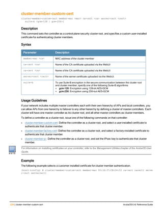 228 | cluster-member-custom-cert ArubaOS 6.4| Reference Guide
cluster-member-custom-cert
cluster-member-custom-cert member-mac <mac> ca-cert <ca> server-cert <cert>
suite-b <gcm-128 | gcm-256>]
Description
This command sets the controller as a control plane security cluster root, and specifies a custom user-installed
certificate for authenticating cluster members.
Syntax
Parameter Description
member-mac <ca> MAC address of the cluster member
ca-cert <ca> Name of the CA certificate uploaded via the WebUI
ca-cert <ca> Name of the CA certificate uploaded via the WebUI
server-cert <cert> Name of the server certificate uploaded via the WebUI.
suite-b To use Suite-B encryption in the secure communication between the cluster root
and cluster member, specify one of the following Suite-B algorithms
l gcm-128: Encryption using 128-bit AES-GCM
l gcm-256: Encryption using 256-but AES-GCM
Usage Guidelines
If your network includes multiple master controllers each with their own hierarchy of APs and local controllers, you
can allow APs from one hierarchy to failover to any other hierarchy by defining a cluster of master controllers. Each
cluster will have one master controller as its cluster root, and all other master controllers as cluster members.
To define a controller as a cluster root, issue one of the following commands on that controller:
l cluster-member-custom-cert: Define the controller as a cluster root, and select a user-installed certificate to
authenticate that cluster member.
l cluster-member-factory-cert: Define the controller as a cluster root, and select a factory-installed certificate to
authenticate that cluster member.
l cluster-member-ip : Define the controller as a cluster root, and set the IPsec key to authenticate that cluster
member.
For information on installing certificates on your controller, refer to the Management Utilities chapter of the ArubaOS User
Guide.
Example
The following example selects a customer installed certificate for cluster member authentication.
(host)(config) # cluster-member-custom-cert member-mac 00:1E:37:CB:D4:52 ca-cert cacert1 serve
r-cert servercert1
 